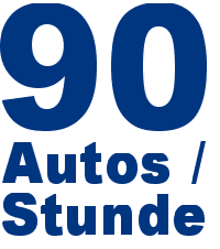 Unsere Kapazität beträgt 90 Autos pro Stunde